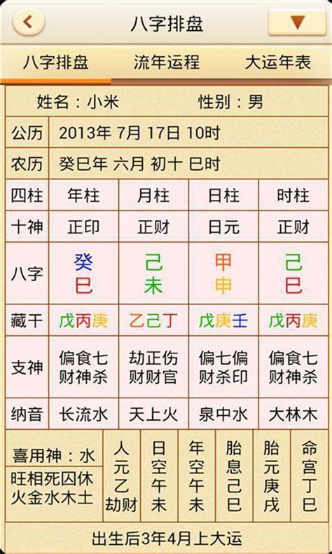 八字算五行|免費八字算命、排盤及命盤解說，分析一生的命運